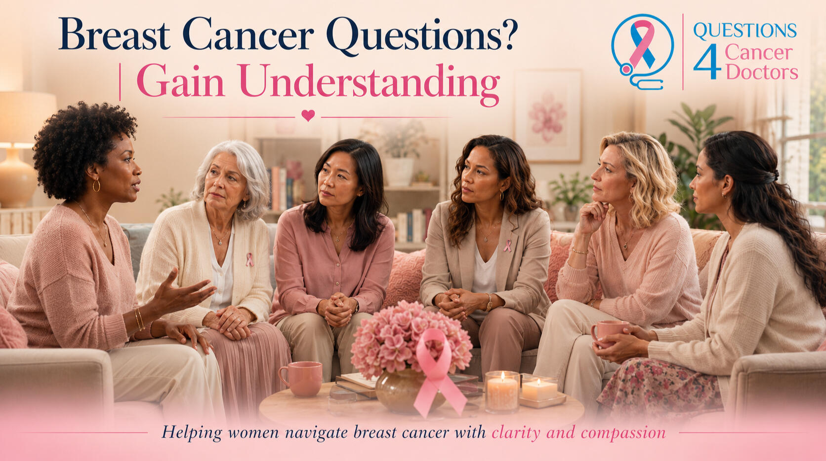 Breast Cancer Questions | Gain Understanding Breast Cancer Questions | Gain Understanding
